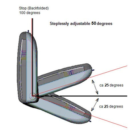 COMFORT ARMREST SYSTEMS Premium Armrest Console & Storage Compartment - Single (Jimny Models 2018-Current XL 5-Door, GLX & Lite 3-Door)