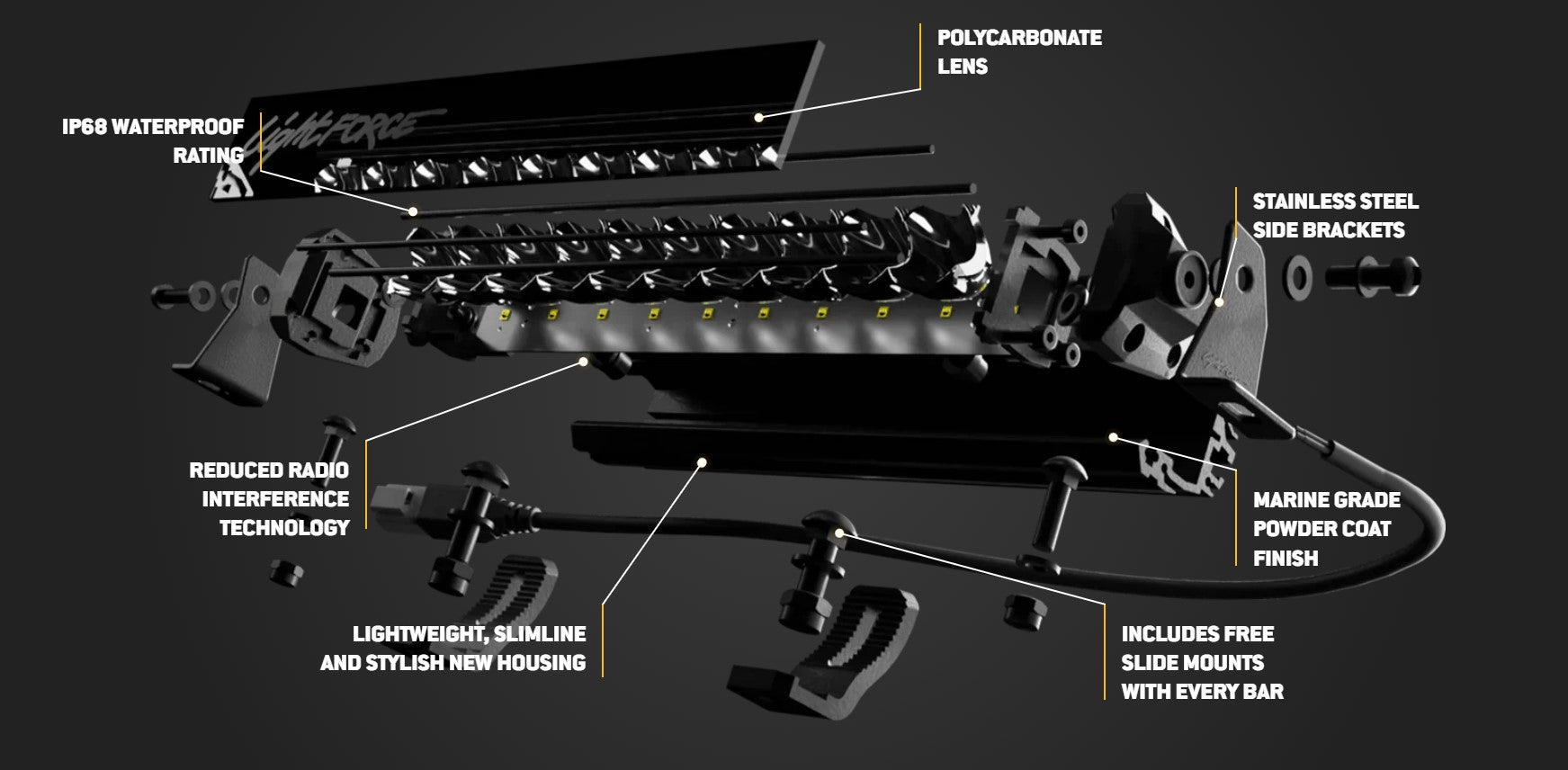 LIGHTFORCE - Viper 40 Inch LED Single Row Light Bar