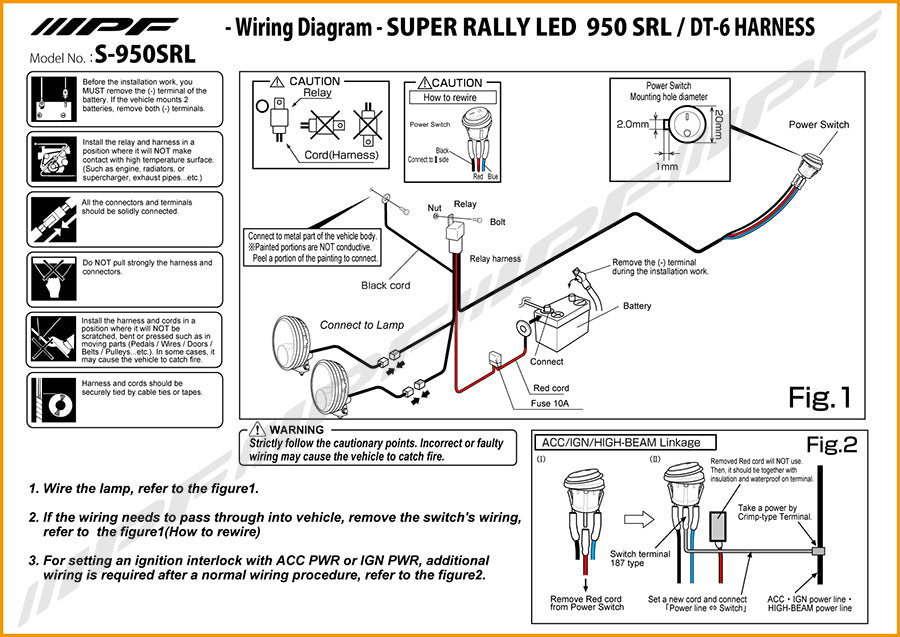 IPF 950 Super Rally Series LED Light Pair - 6.4"