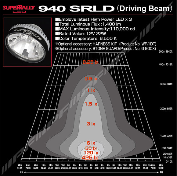 IPF 950 Super Rally Series LED Light Pair - 6.4"