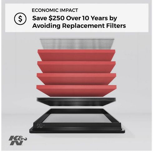 K&N Replacement Panel Air Filter (Jimny Year 2018+)
