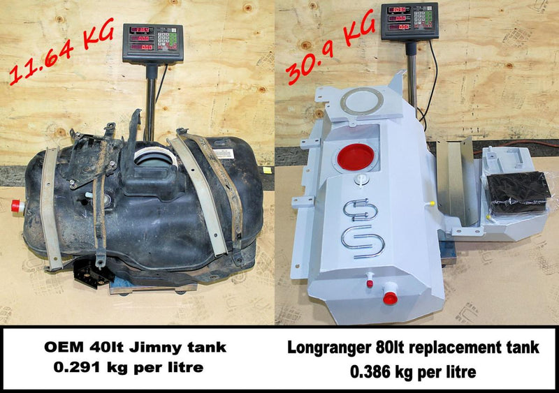 THE LONG RANGER - 80 Liter Capacity Long Range Fuel Tank (Jimny Models 2018-Current GLX & Lite)